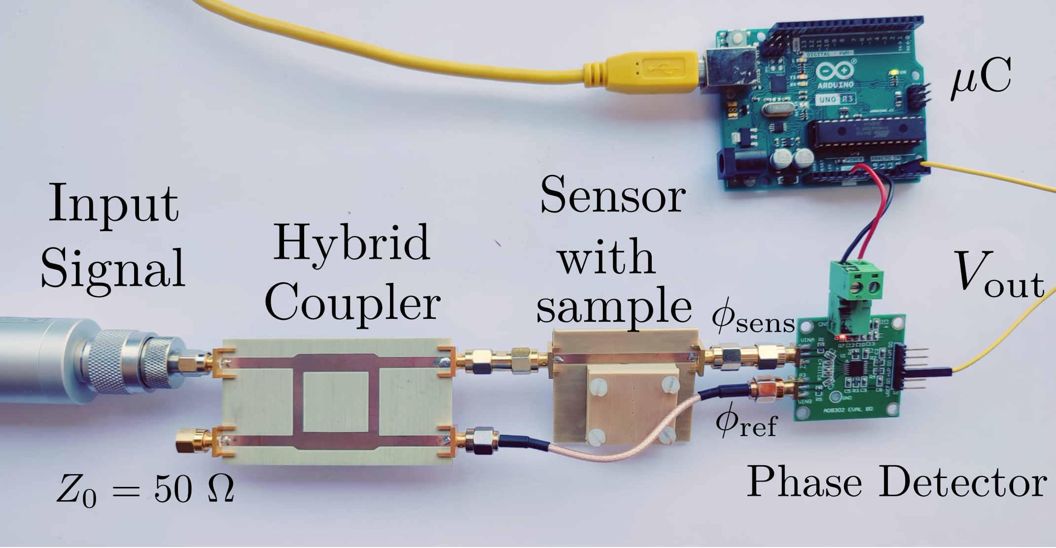 AD8302 Phase Detector