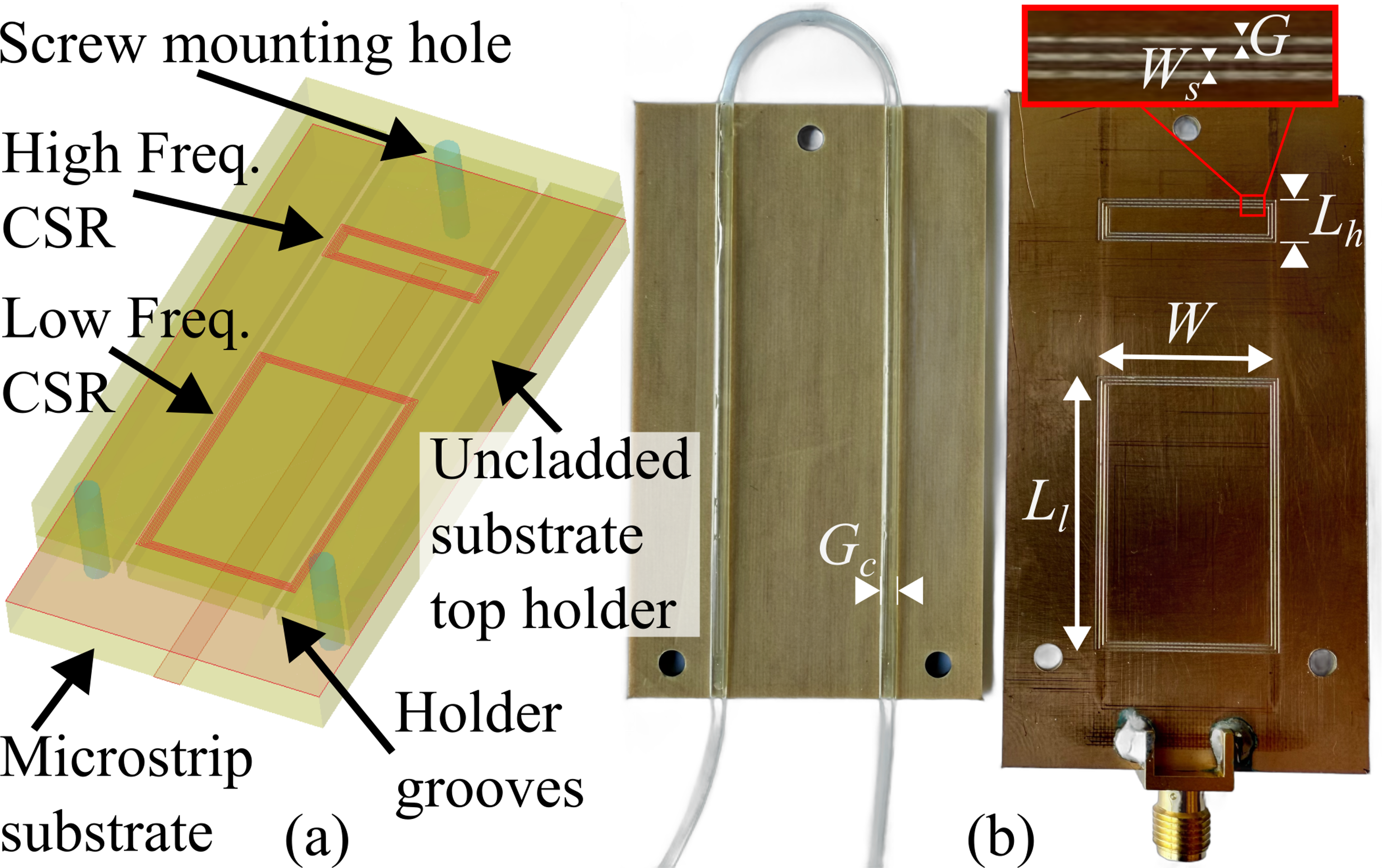 Multi-Analyte Sensor Construction